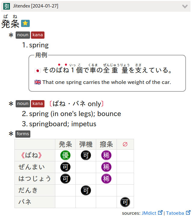 Screenshot of the Jitendex entry for ばね in GodlenDict-ng